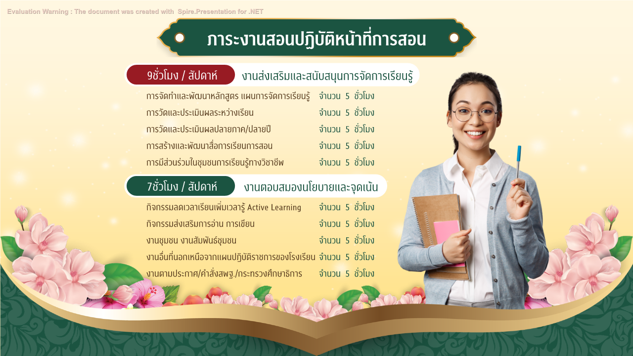 คุณครูออนไลน์ สื่อการสอน ปกวิชาการ บอร์ดการประเมิน